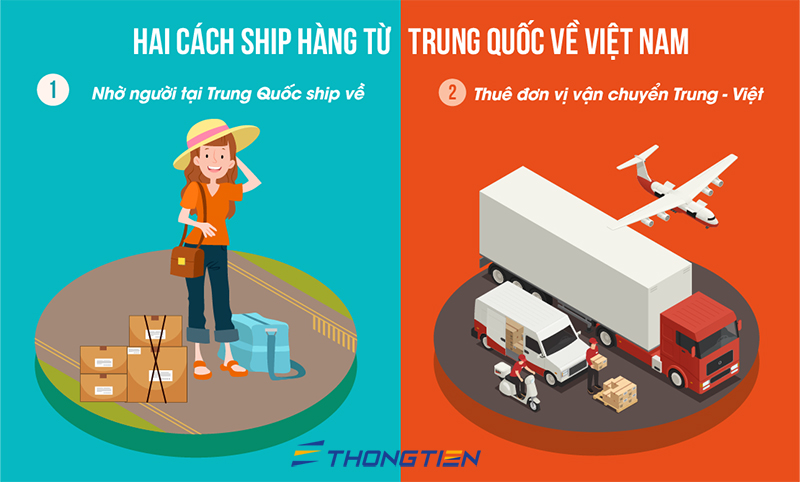 Ship hàng Trung Quốc về Việt Nam, ship hàng Trung Quốc