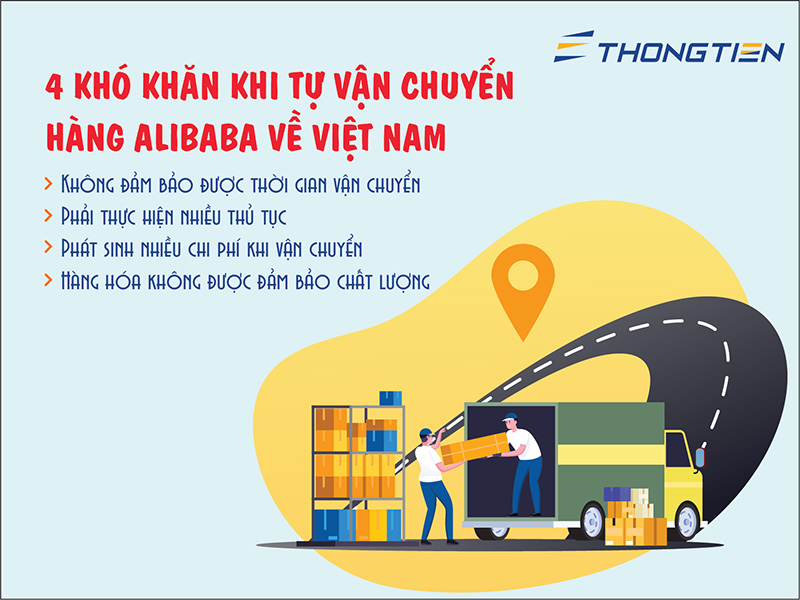 Vận chuyển hàng Alibaba, vận chuyển Alibaba