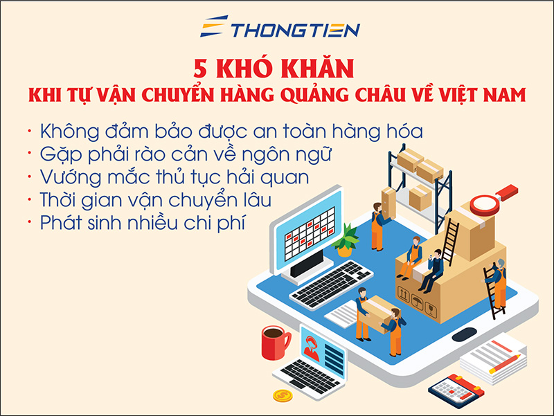 Vận chuyển hàng Quảng Châu, vận chuyển Quảng Châu