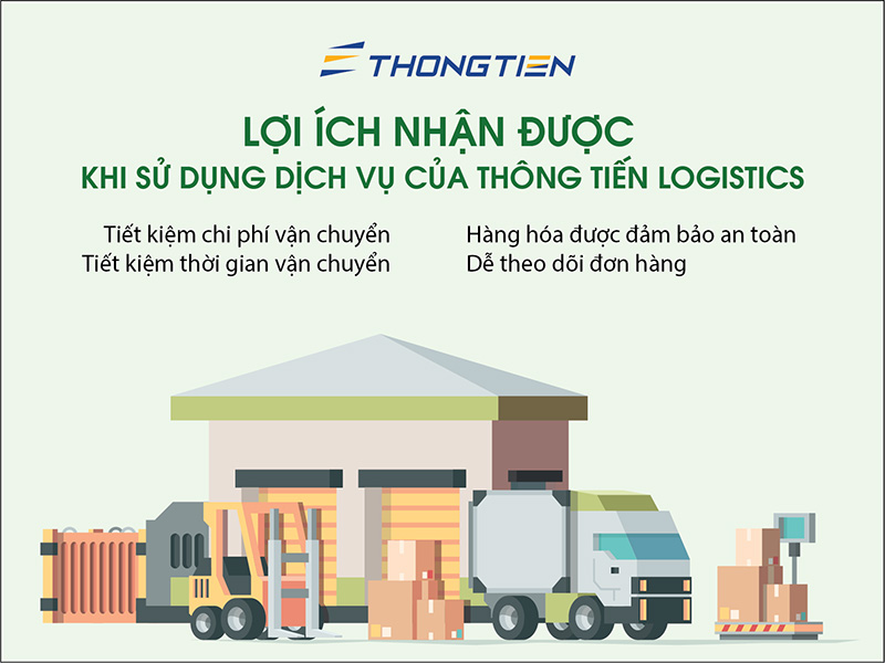 Vận chuyển hàng Alibaba, vận chuyển Alibaba