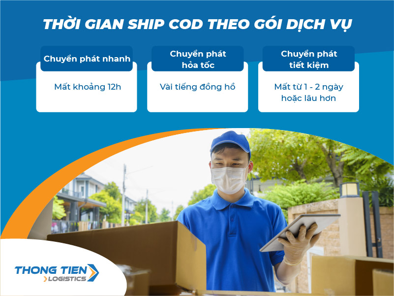 Ship COD Hà Nội