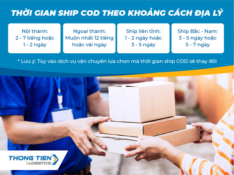 Ship COD Hà Nội