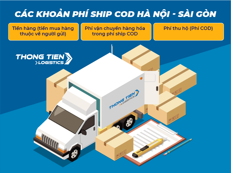 Ship COD từ Hà Nội vào TPHCM