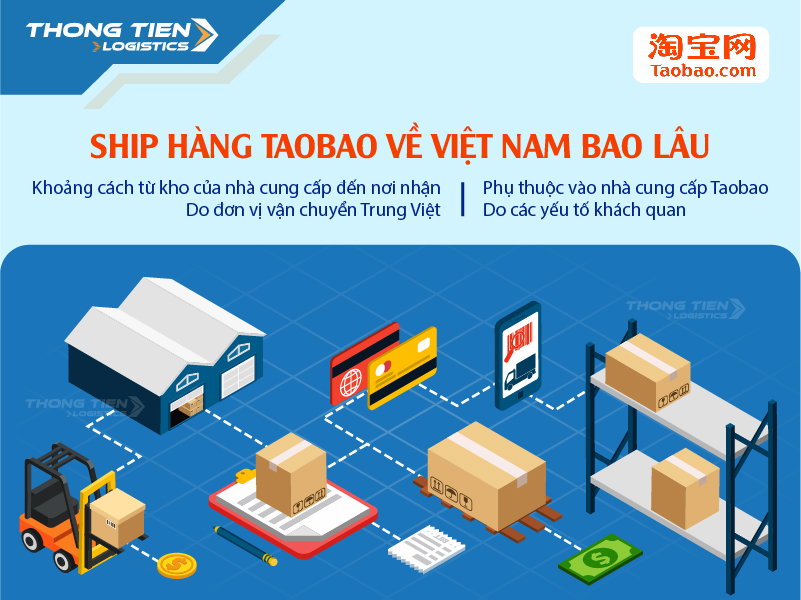 Ship hàng Taobao về Việt Nam bao lâu
