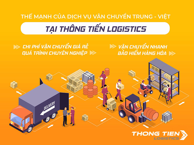 dịch vụ vận chuyển quốc tế, dịch vụ vận chuyển hàng hóa quốc tế