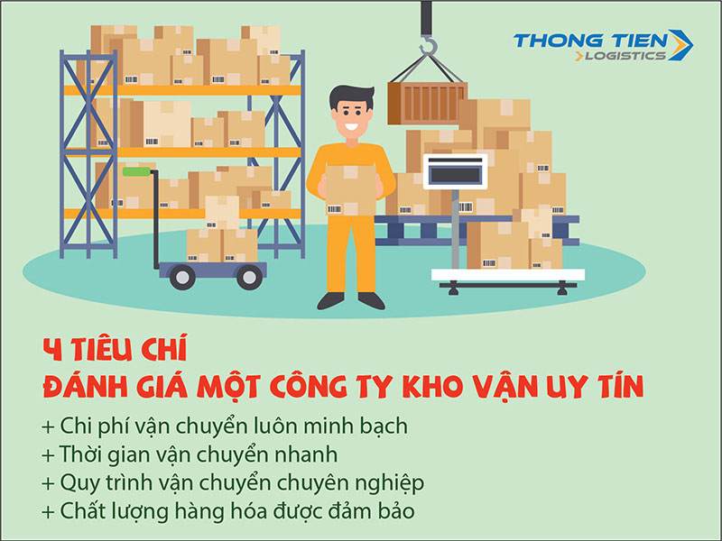 Kho vận, kho van, khô vận là gì