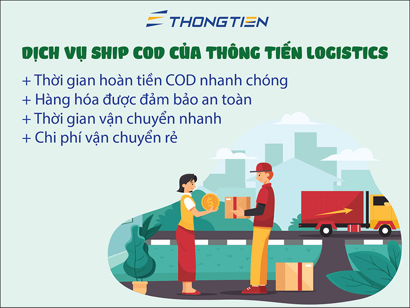 Ship COD Hà Nội, ship COD nội thành Hà Nội