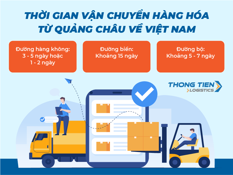 Vận chuyển hàng Quảng Châu