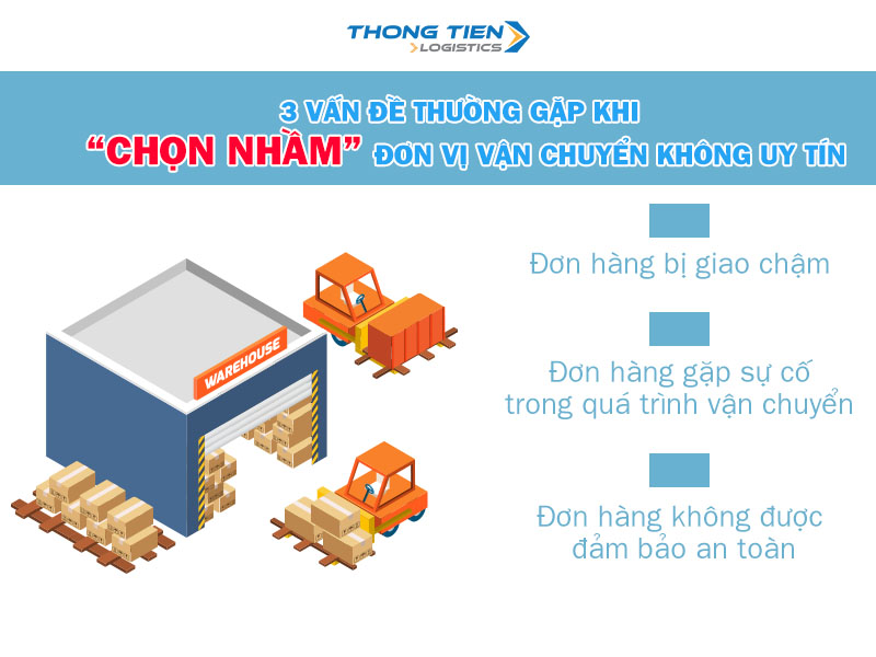 quy trình giao nhận hàng hóa