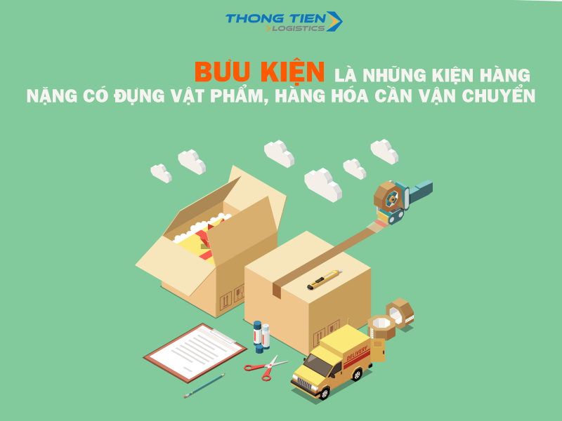 Bưu phẩm, bưu kiện