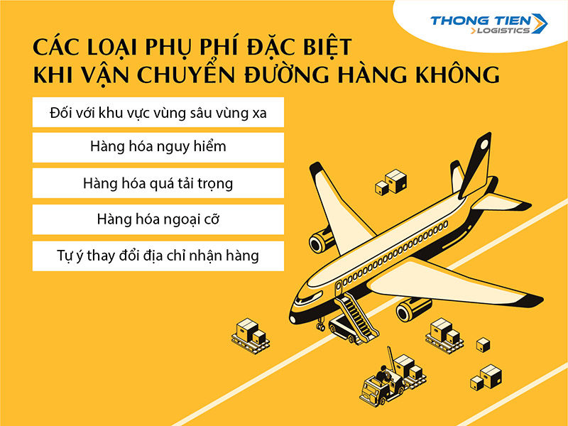 các phụ phí trong vận tải hàng không