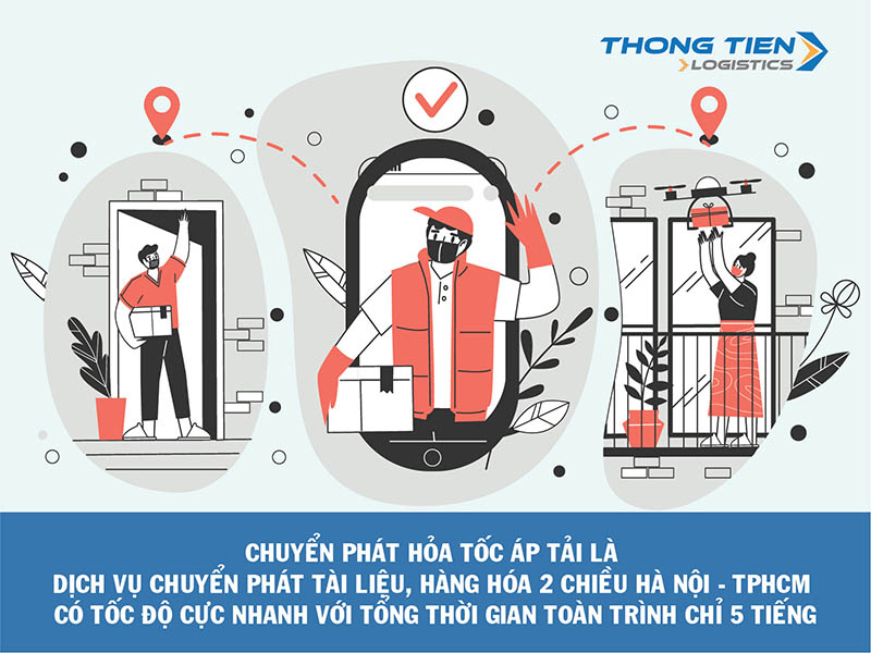 Chuyển phát hỏa tốc áp tải