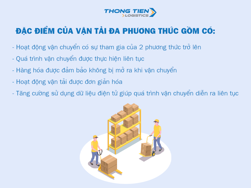 Vận tải đa phương thức