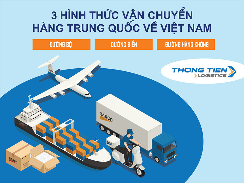vận chuyển hàng Trung Quốc về Việt Nam