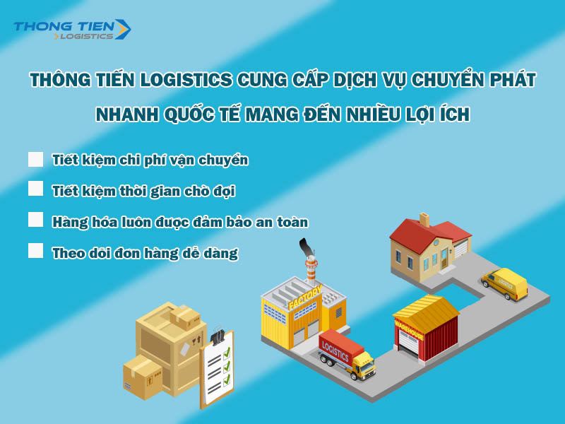 chuyển phát nhanh quốc tế giá rẻ