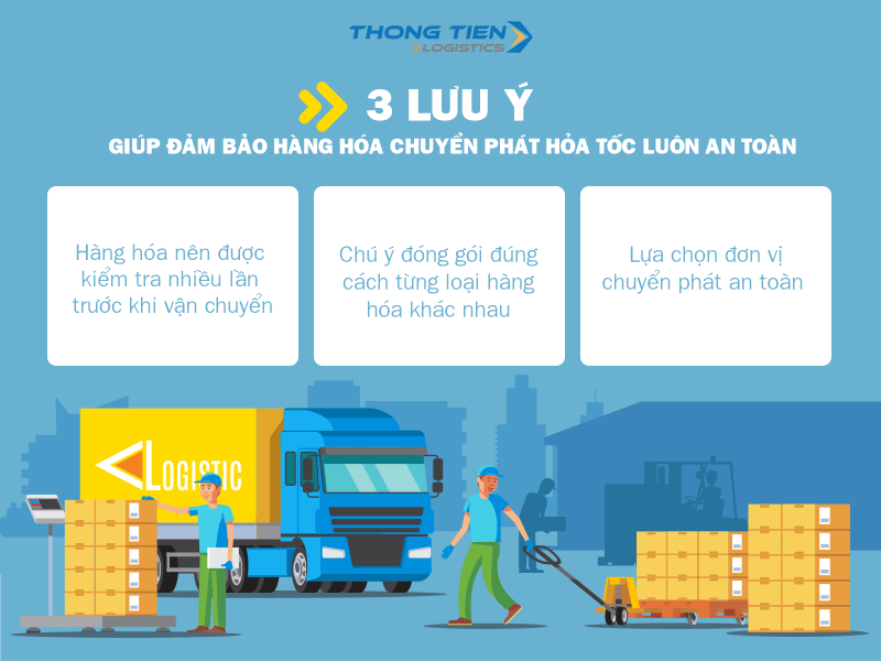 Quy trình chuyển phát hỏa tốc