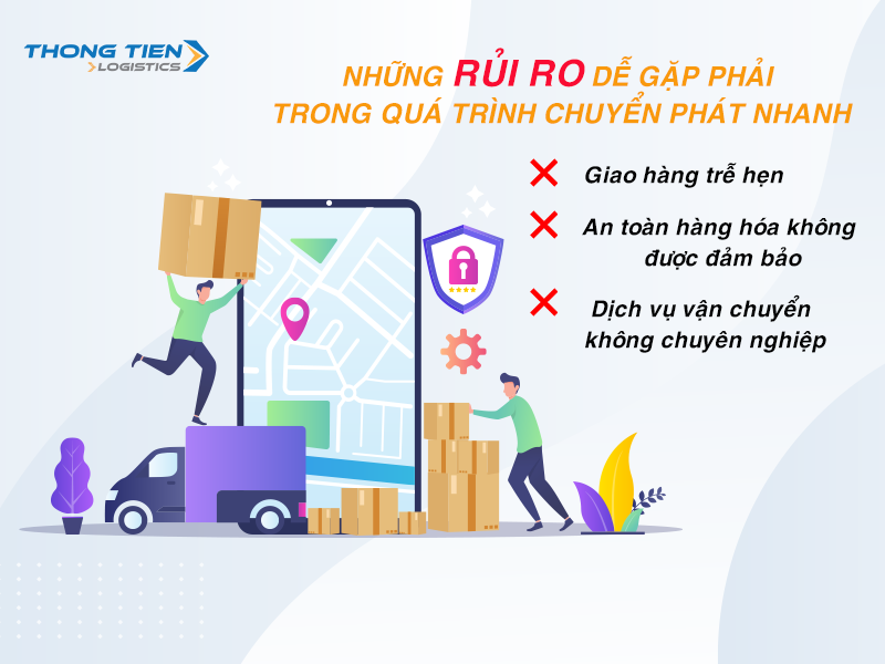 quy trình chuyển phát nhanh