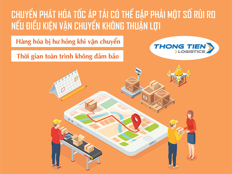 Chuyển phát hỏa tốc áp tải