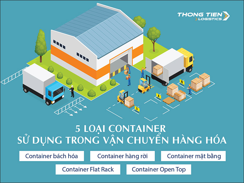 vận chuyển container