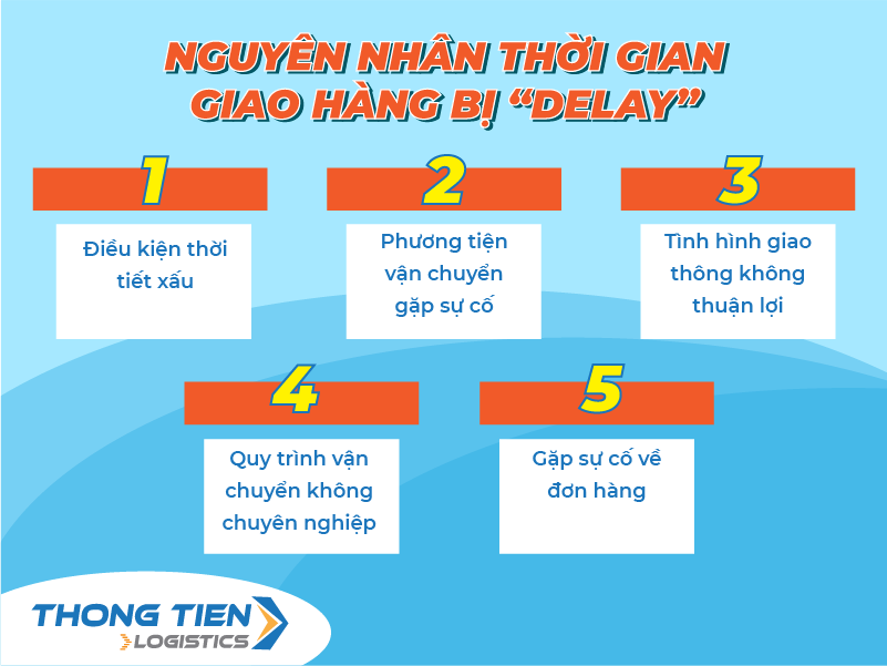 Vận chuyển hàng hóa Bắc Nam