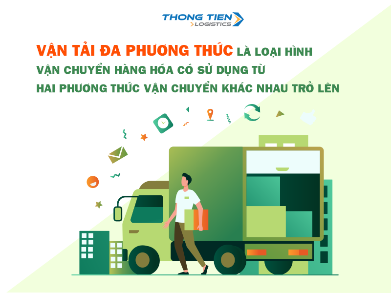 Vận tải đa phương thức