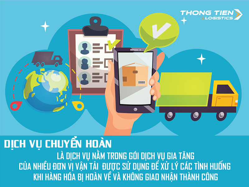 dịch vụ chuyển hoàn