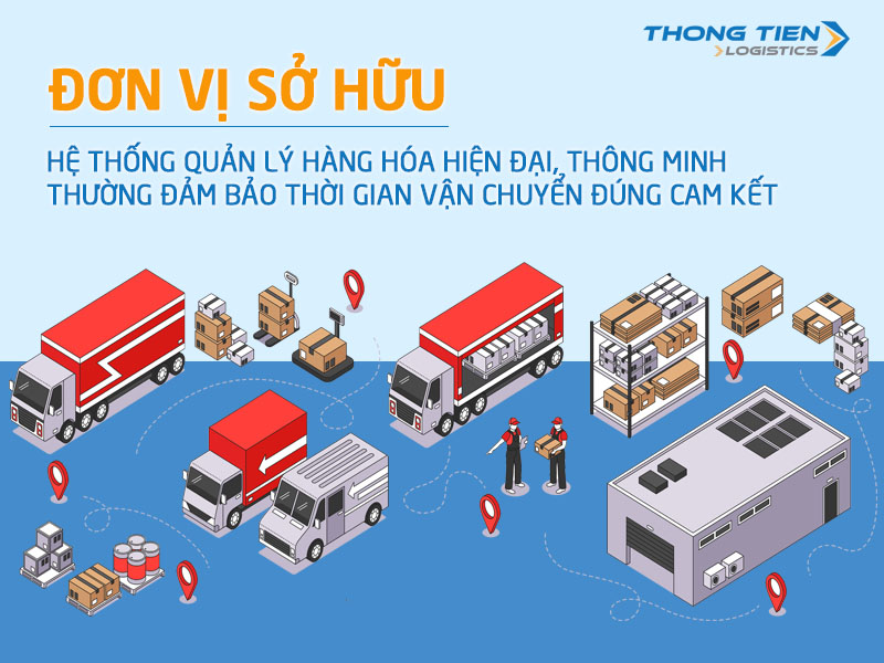 yếu tố quyết định thời gian cam kết chuyển phát