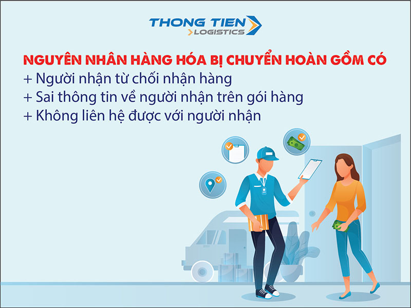 dịch vụ chuyển hoàn