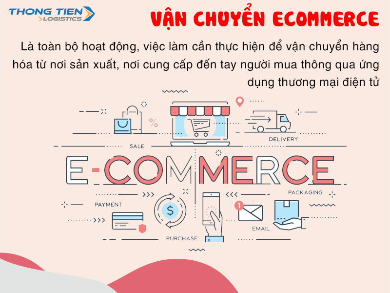 vận chuyển eCommerce