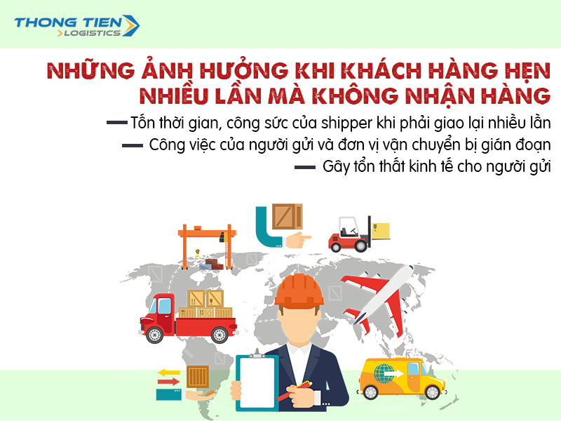 khách hẹn nhiều lần mà không nhận hàng