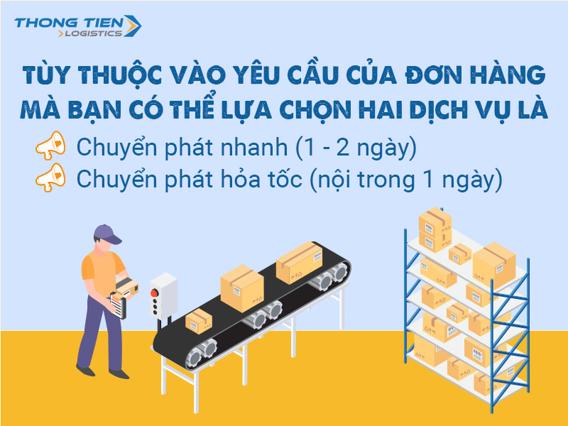 chuyển chứng từ và hợp đồng gấp