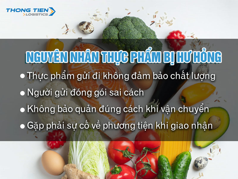 thực phẩm gửi vận chuyển bị hư hỏng