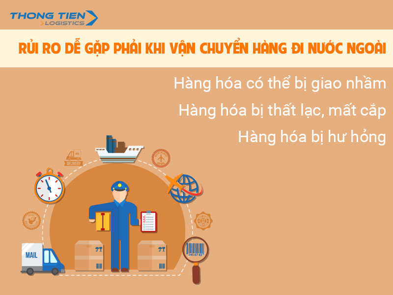 Gửi bưu phẩm đi nước ngoài