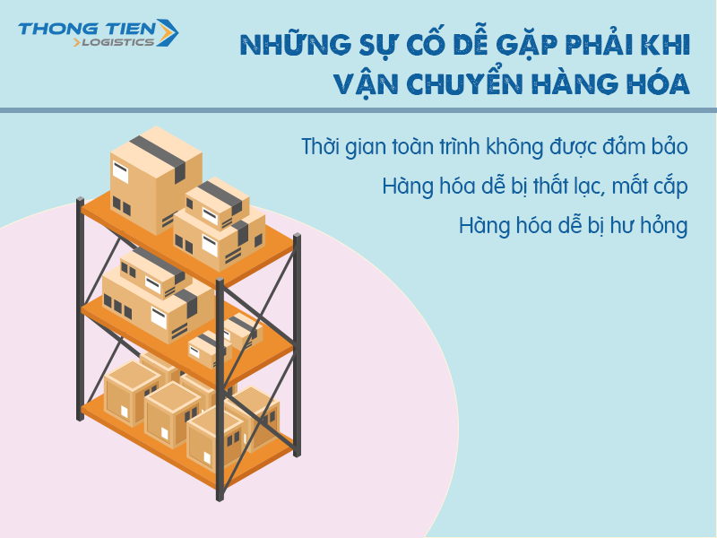 Bạn có nên mua bảo hiểm cho các loại hàng hóa vận chuyển không?