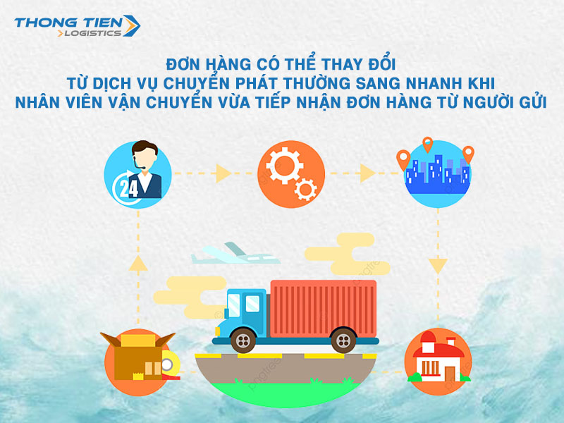 thay đổi dịch vụ chuyển phát thường sang nhanh