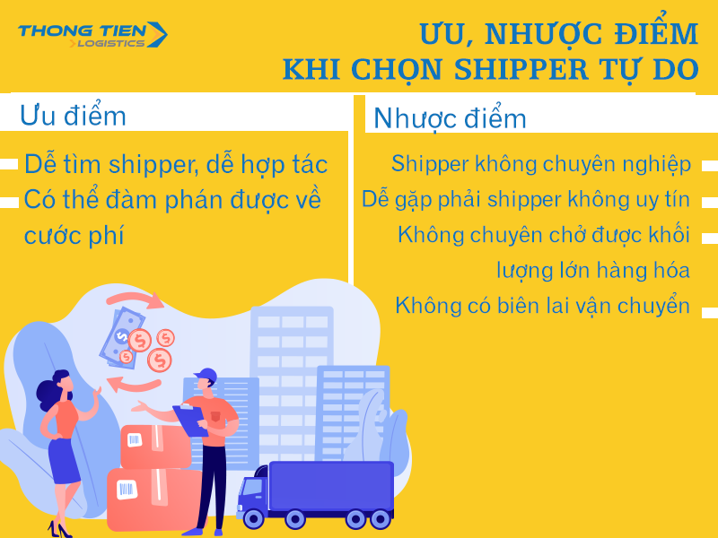 nên chọn shipper tự do hay thuê ngoài dịch vụ shipper