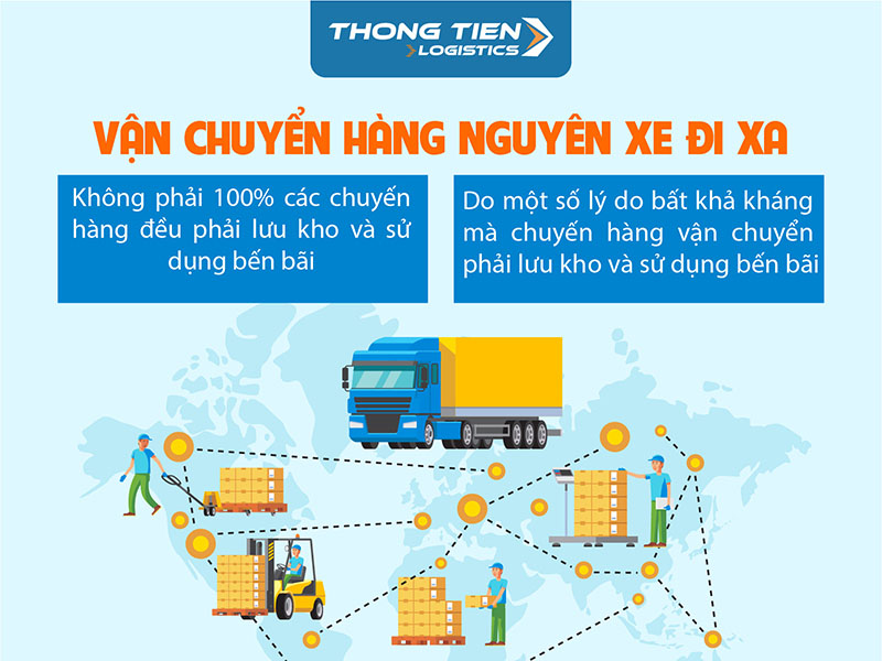 chi phí lưu kho và bến bãi khi vận chuyển hàng nguyên xe đi xa