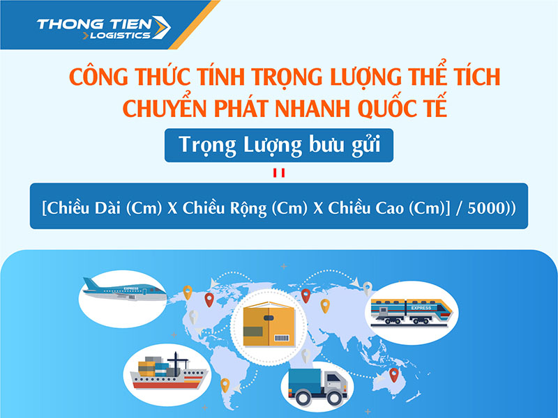 Gửi hàng quốc tế