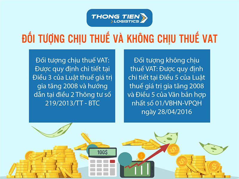 Thuế VAT