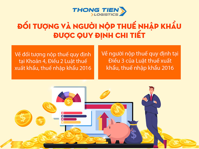 Thuế nhập khẩu