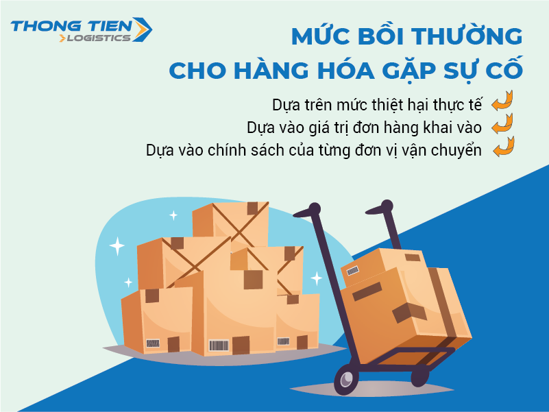 trường hợp được bồi thường từ bên giao vận