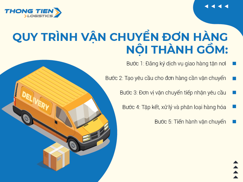 Đơn hàng nội thành được giao luôn hay phải phân phối về kho