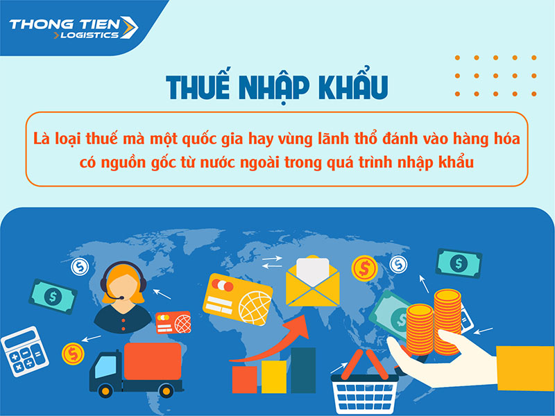 Thuế nhập khẩu