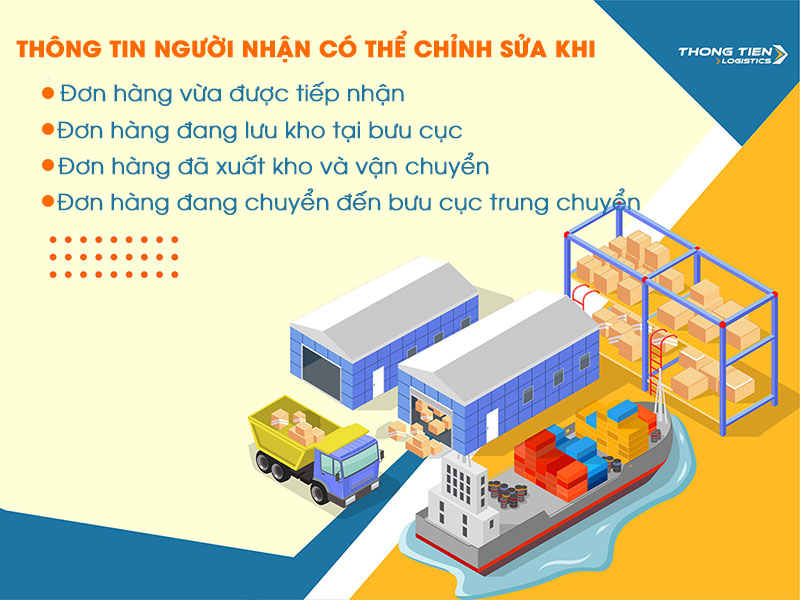 Có thể thay đổi thông tin người nhận khi đơn hàng đã gửi đi không