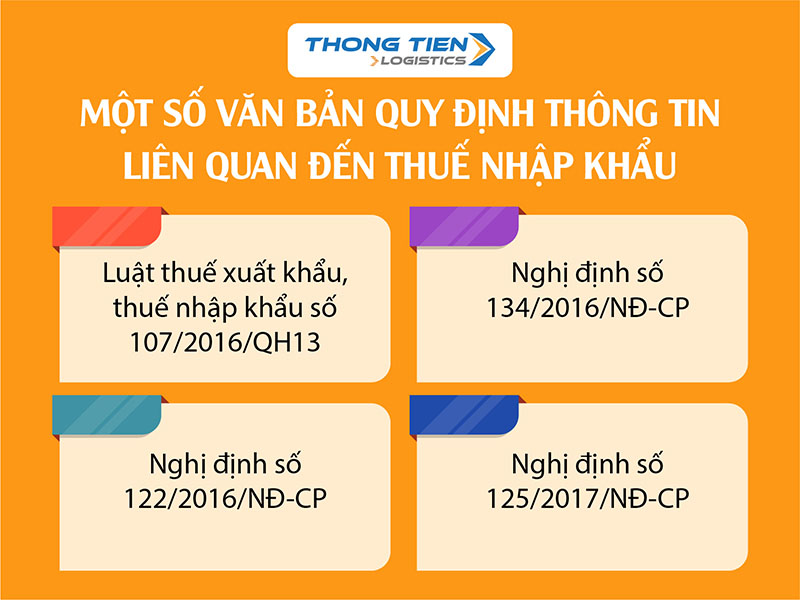 Thuế nhập khẩu