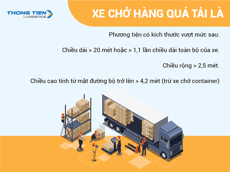 quy định xử lý hàng hóa chở quá tải