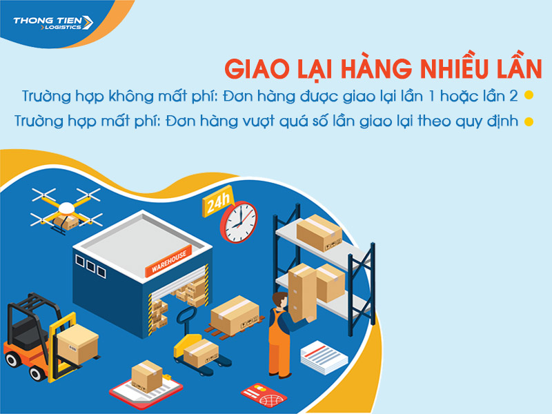 giao lại hàng nhiều lần có mất thêm chi phí không