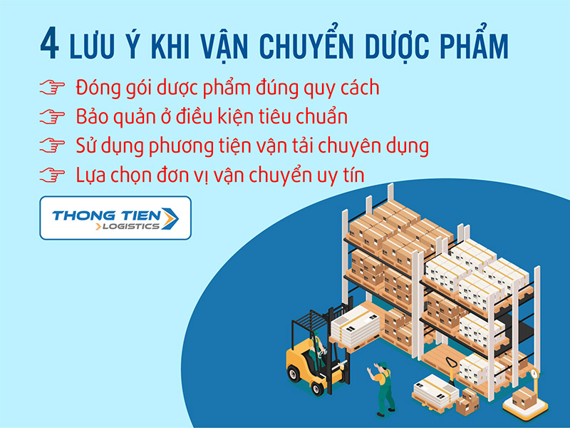 Vận chuyển dược phẩm