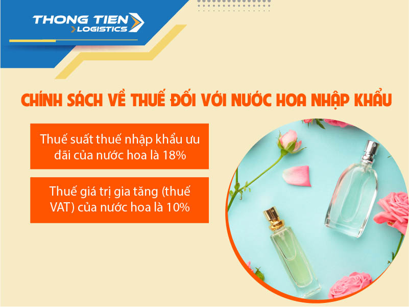 thủ tục nhập khẩu nước hoa