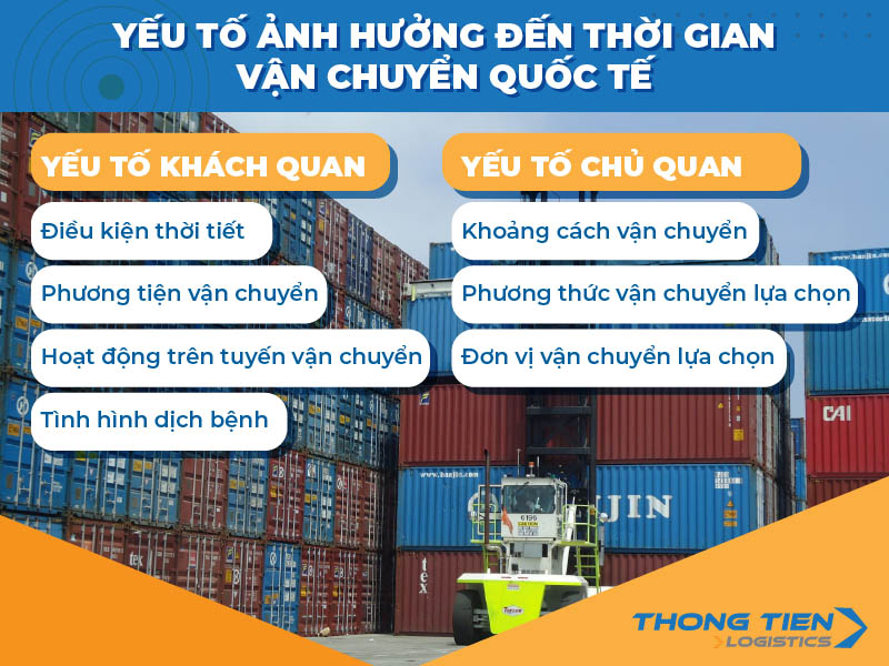 Gửi hàng quốc tế